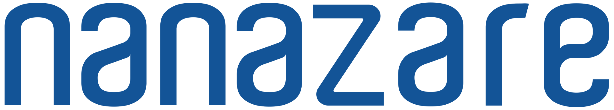 Nanazare Logo